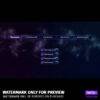 Milkyway - Twitch Overlay Template Bundle preview of the Streamlabels and Stream Overlay