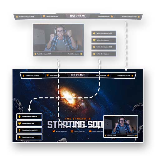 8 Twitch Overlay Ideas You Can Use To Create Your Own Custom