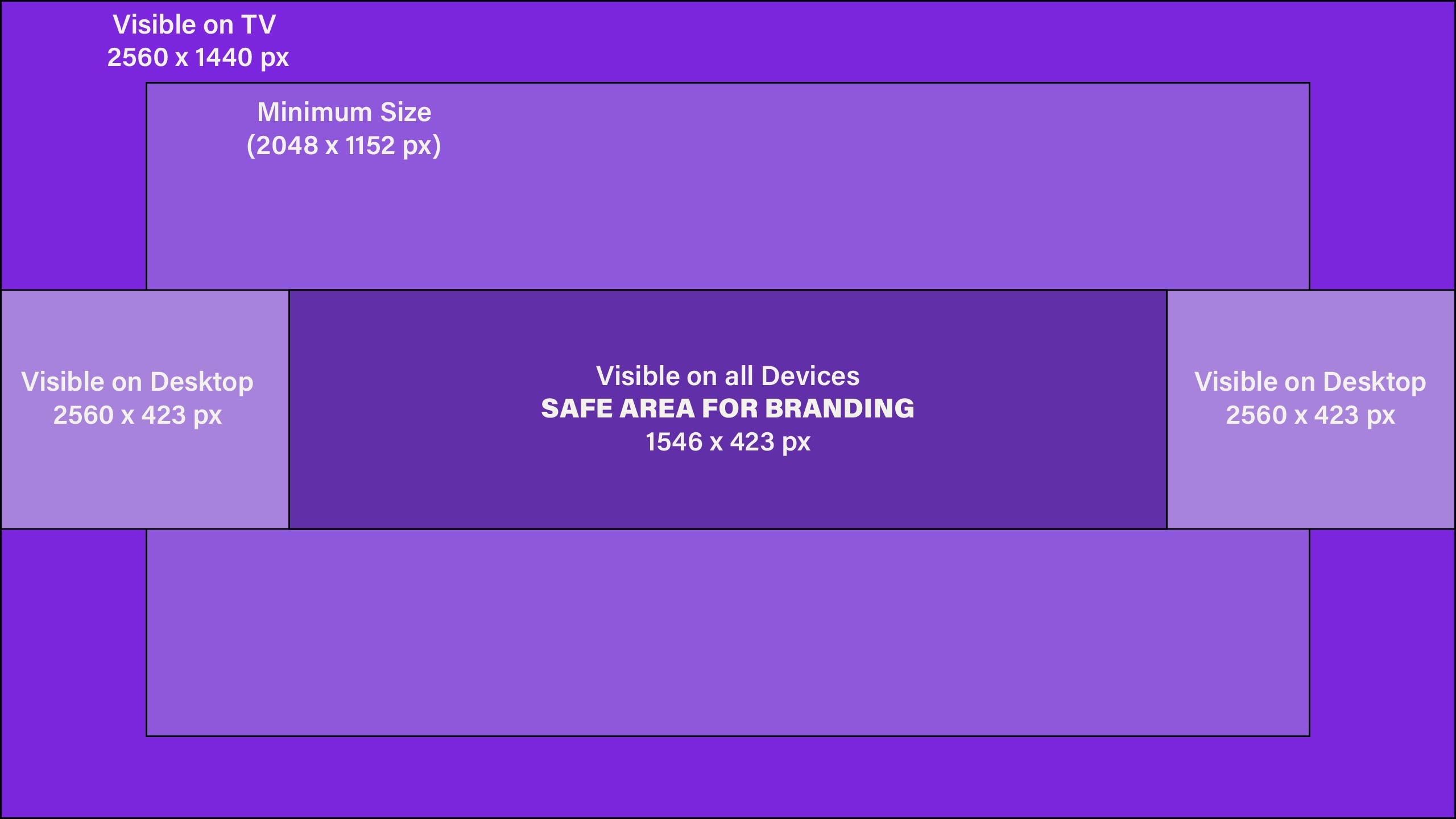 youtube banner size 2021