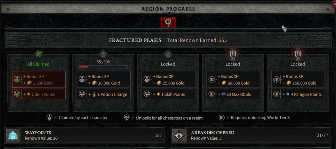 Diablo IV Account wide Renown System