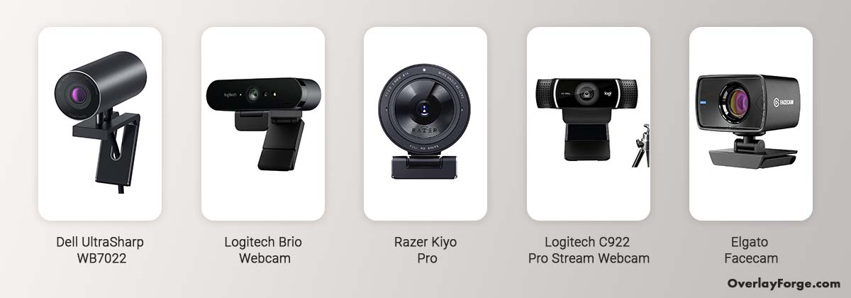 Die besten Webcams zum Streamen: Dell UltraSharp WB7022, Logitech Brio Webcam, Razer Kiyo Pro, Logitech C922 Pro Stream Webcam, Elgato Facecam.